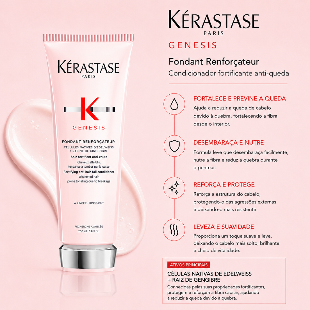 Pack Genesis Antiqueda com Sérum | Kérastase