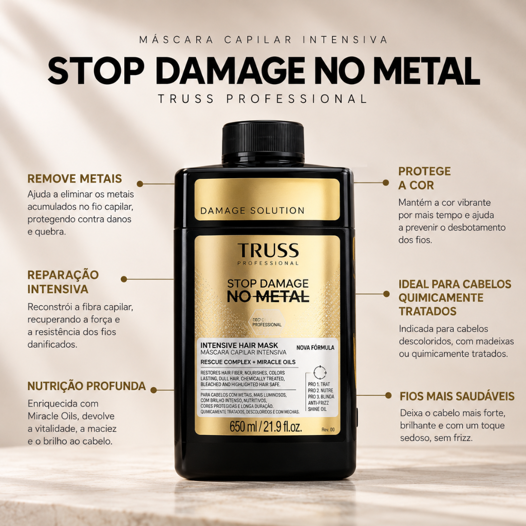 Máscara Capilar | Stop Damage No Metal Intensive Hair Mask | Damage Solution | 650ml | Truss