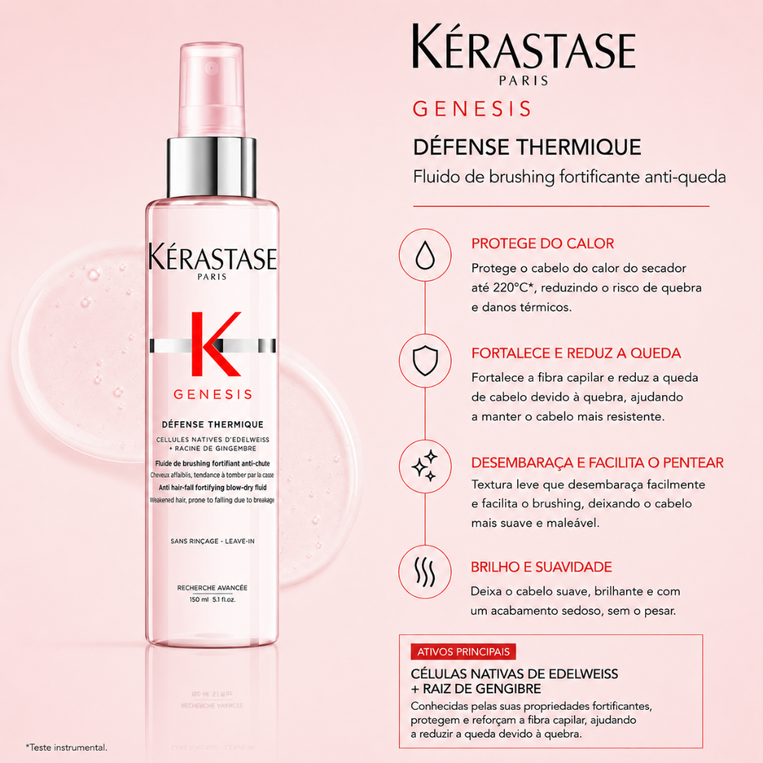 Pack Genesis Cure Anti-Chute Premium | Kérastase