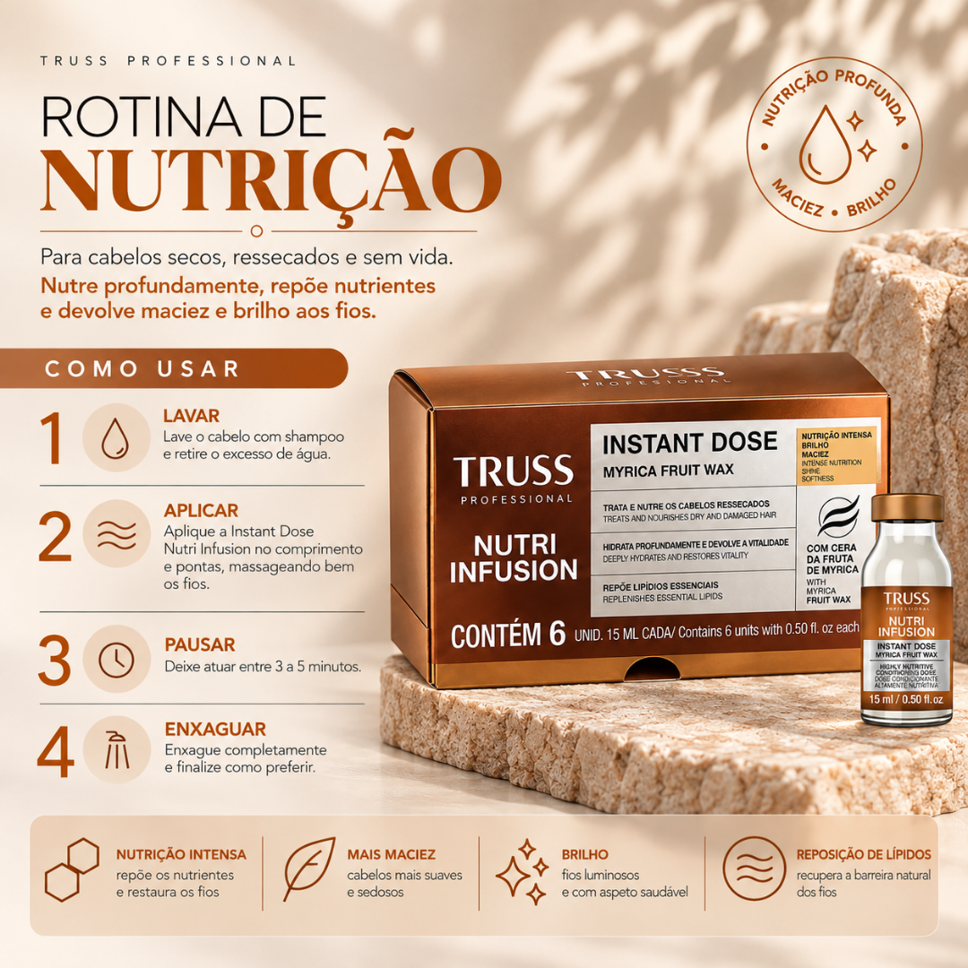 Ampolas | Instant Dose Nutri Infusion | Nutri Infusion | 6 x 15ml | Truss Professional