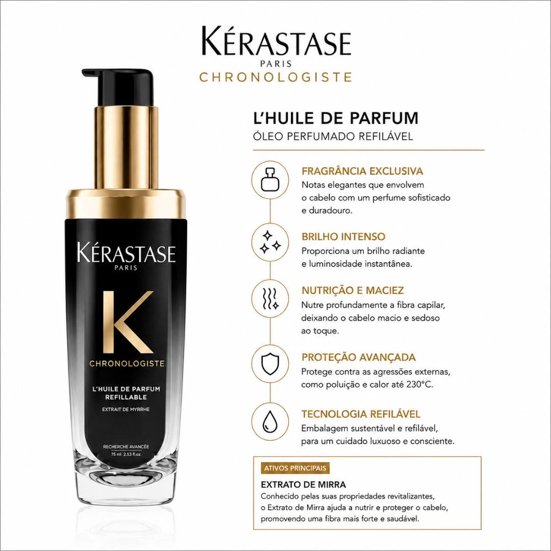 Pack Chronologiste Regenerante Premium | Kérastase