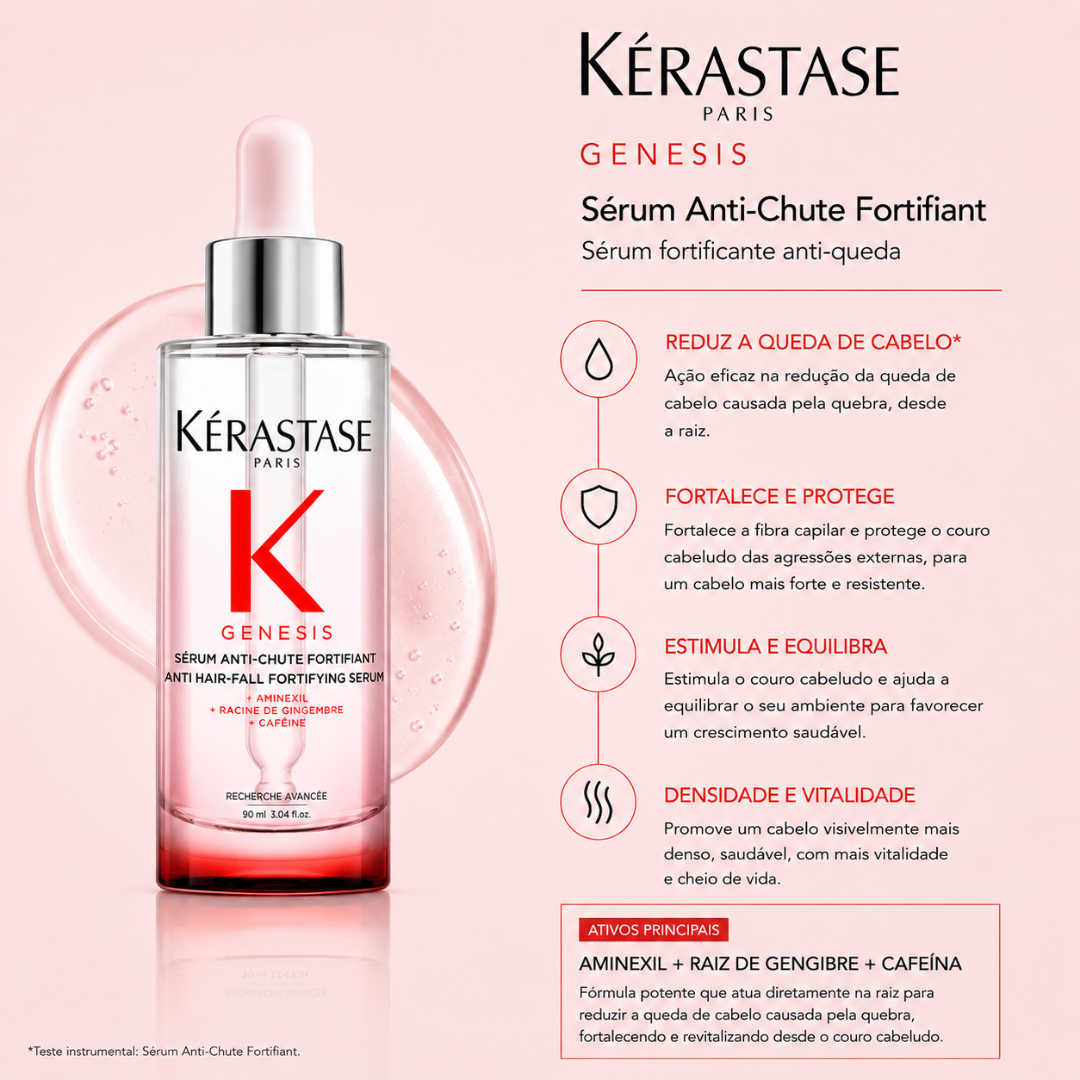 Pack Genesis Antiqueda com Sérum | Kérastase