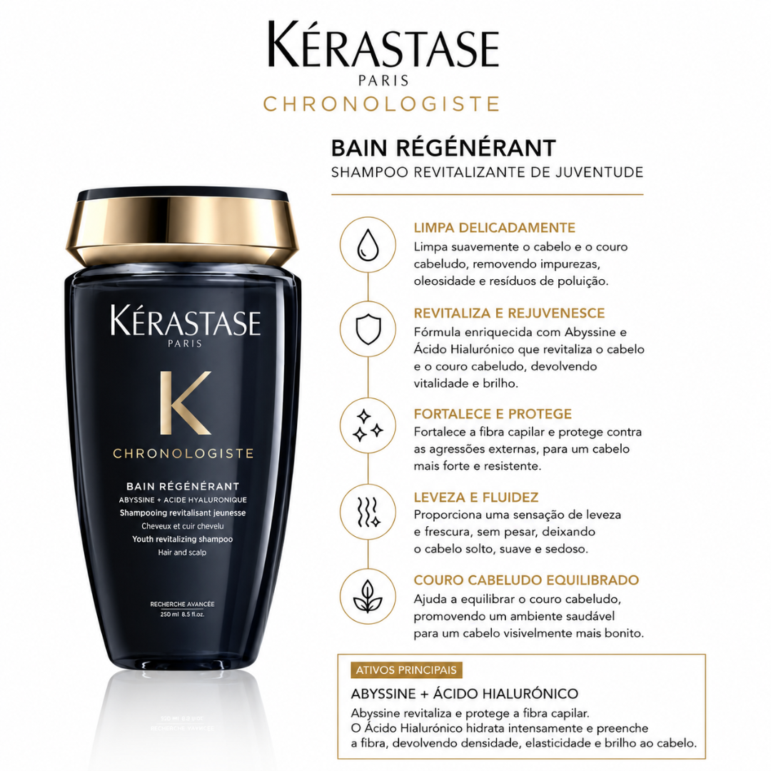 Pack Chronologiste Regenerante | Kérastase