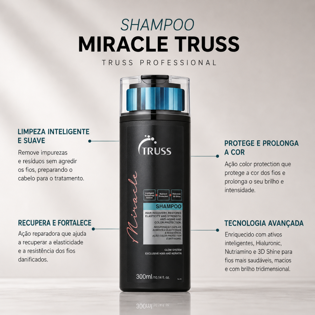 Pack Miracle Duo | Shampoo e Condicionador | Truss