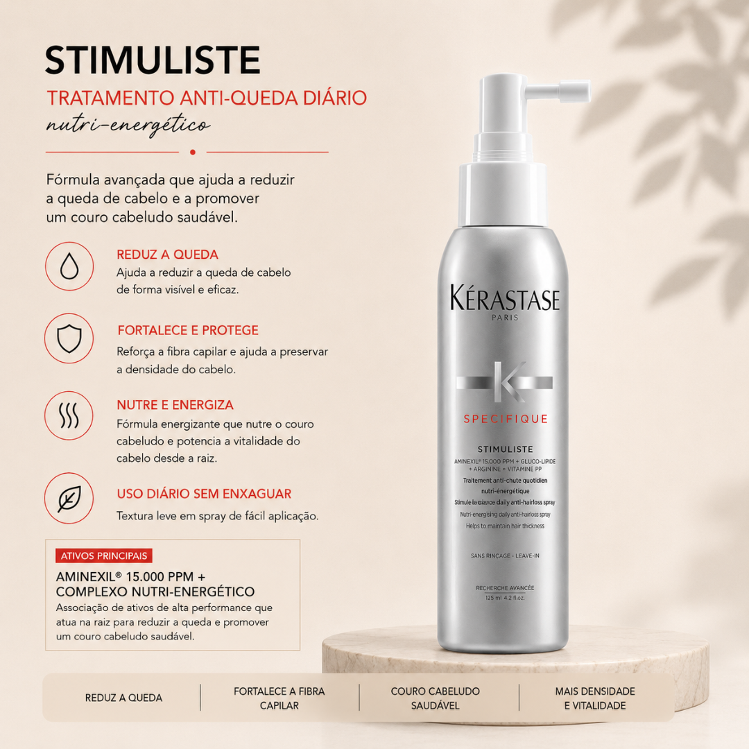 Pack Genesis Homme Antiqueda | Kérastase