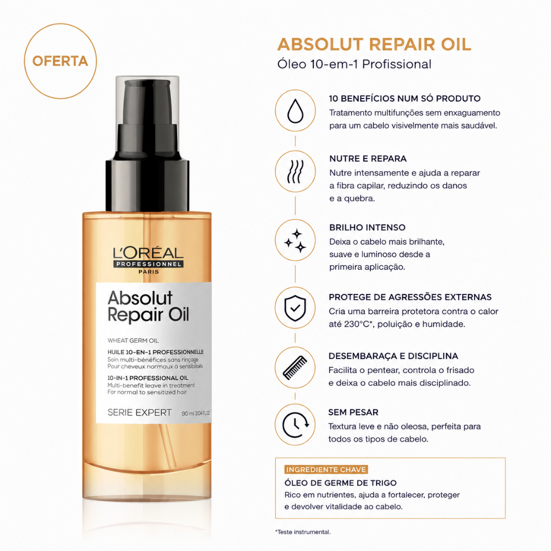 Pack SteamPod 3 + Absolut Repair Oil | L'Oréal Professionnel