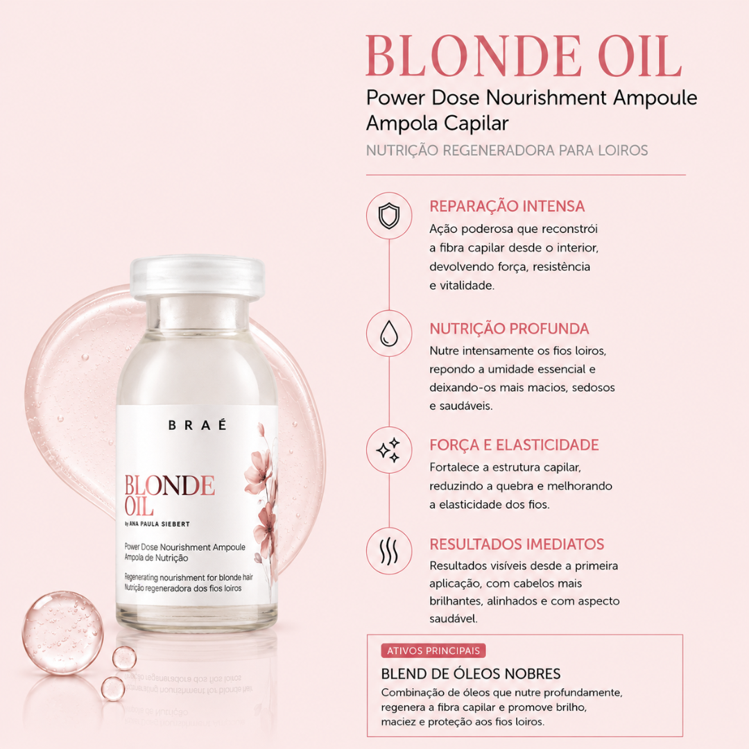 Pack Blonde Oil | Braé