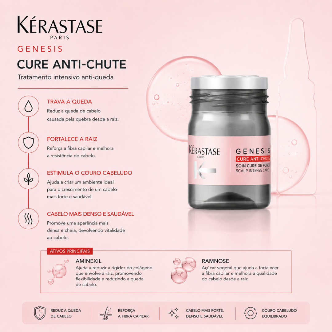 Pack Genesis Cure Anti-Chute Cabelos Secos | Kérastase