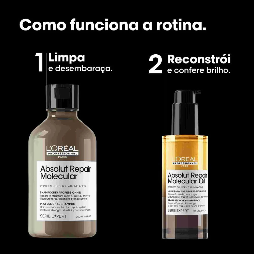 Coffret de Natal Duo Absolut Repair Molecular | L'Oréal Professionnel