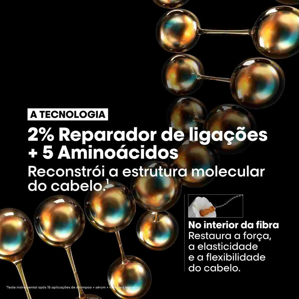 Coffret de Natal Duo Absolut Repair Molecular | L'Oréal Professionnel