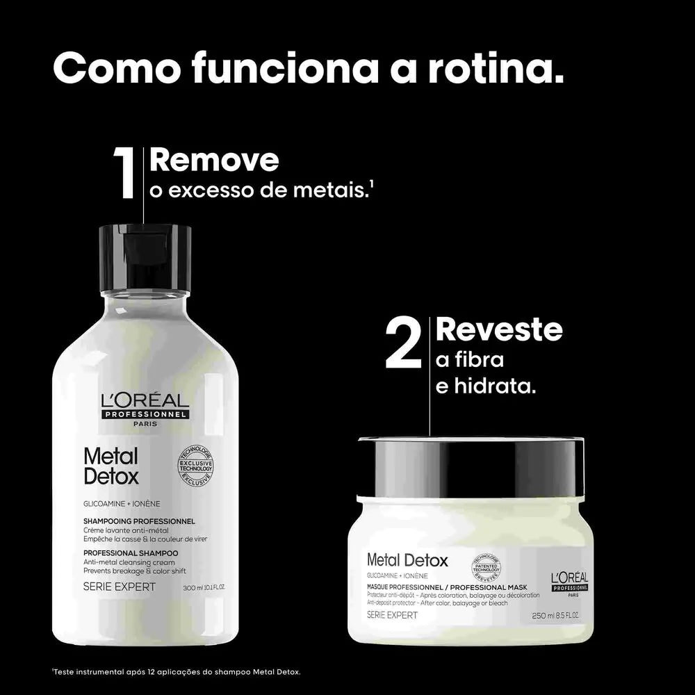 Coffret de Natal Duo Metal Detox | L'Oréal Professionnel