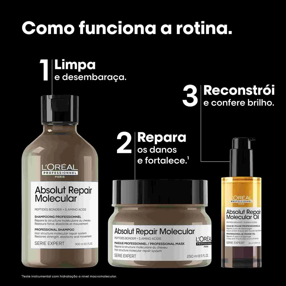 Coffret de Natal Trio Absolut Repair Molecular | L'Oréal Professionnel