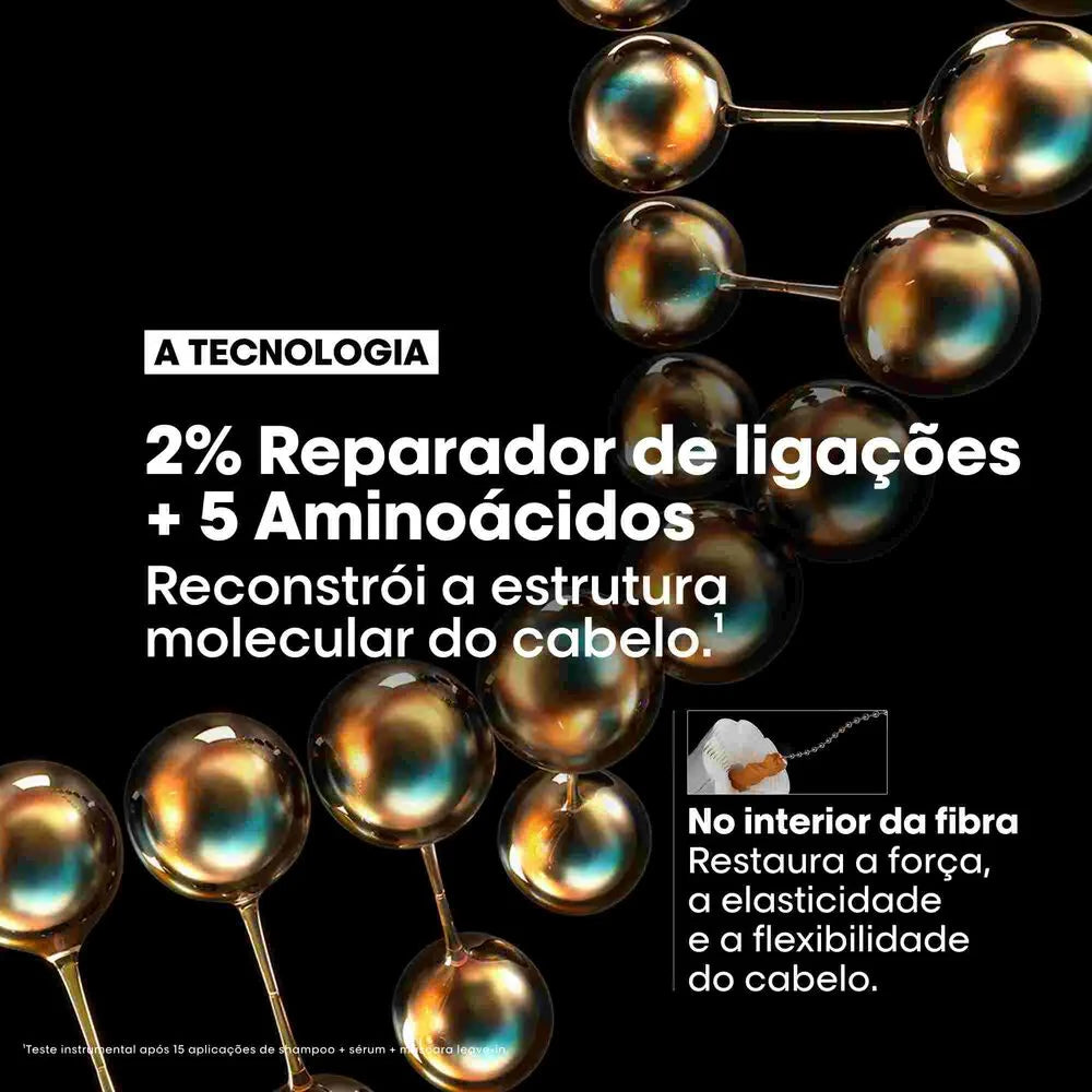 Coffret de Natal Trio Absolut Repair Molecular | L'Oréal Professionnel
