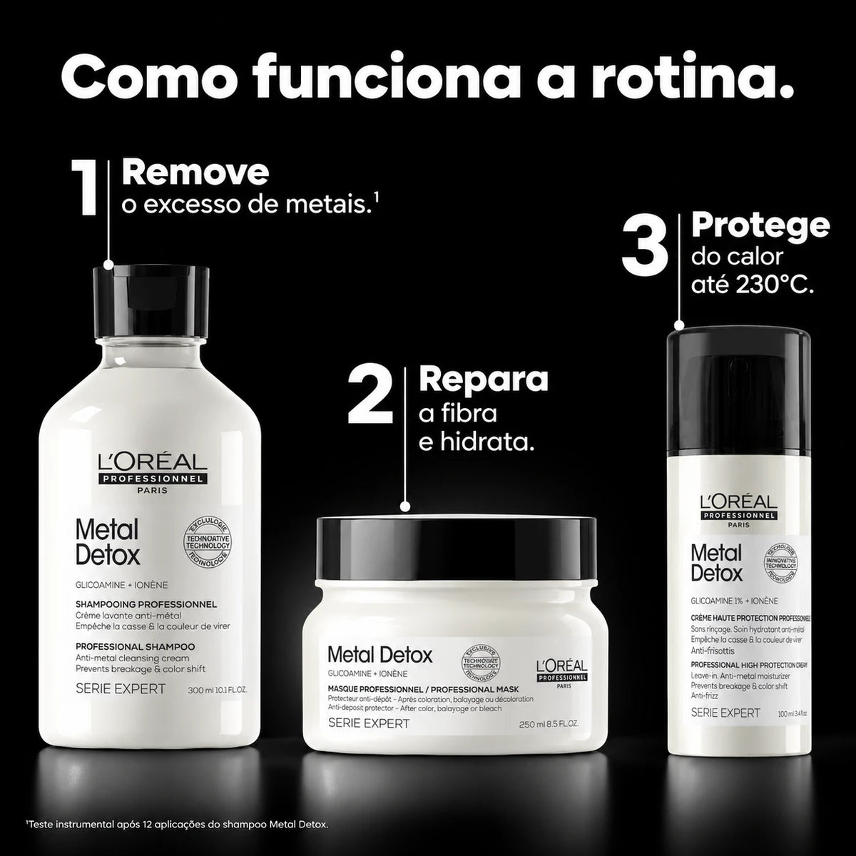 Coffret de Natal Trio Metal Detox | L'Oréal Professionnel