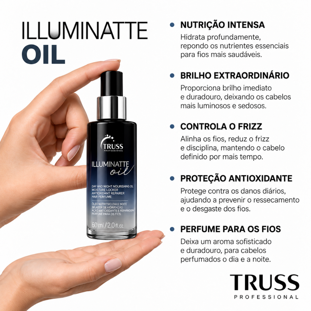 Nutri Infusion Complete Pack | Truss Professional