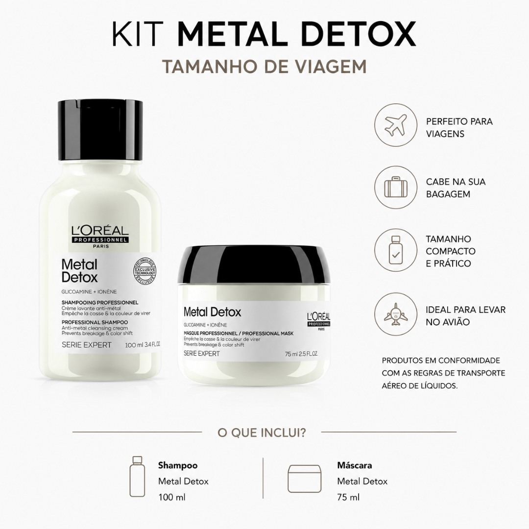 Kit Viagem Anti-Quebra | Metal Detox | L'Oréal Professionnel