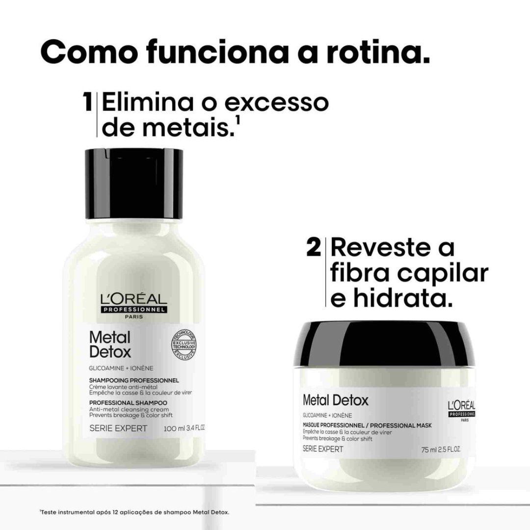 Kit Viagem Anti-Quebra | Metal Detox | L'Oréal Professionnel