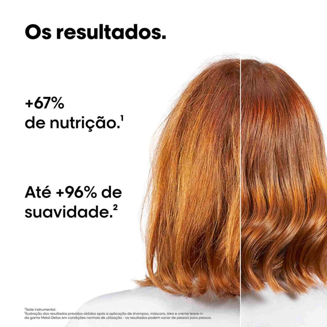 Kit Viagem Anti-Quebra | Metal Detox | L'Oréal Professionnel