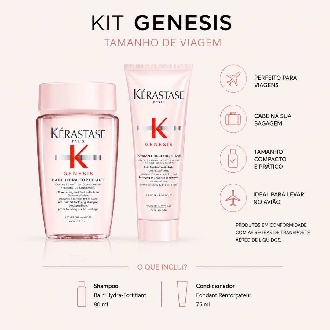 Kit Viagem Antiqueda | Genesis | Kérastase