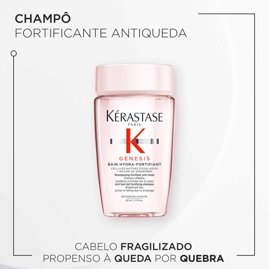 Kit Viagem Antiqueda | Genesis | Kérastase
