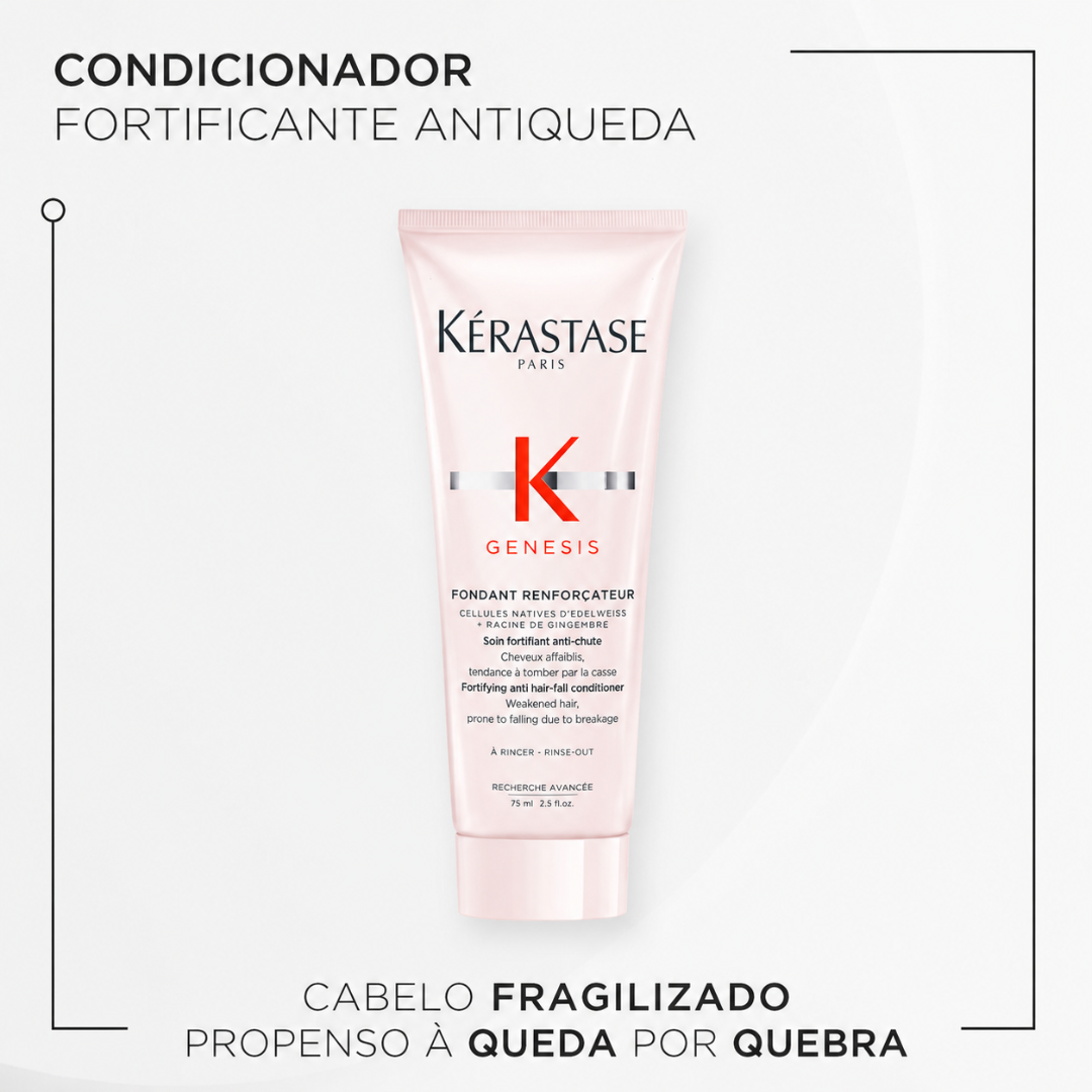 Kit Viagem Antiqueda | Genesis | Kérastase