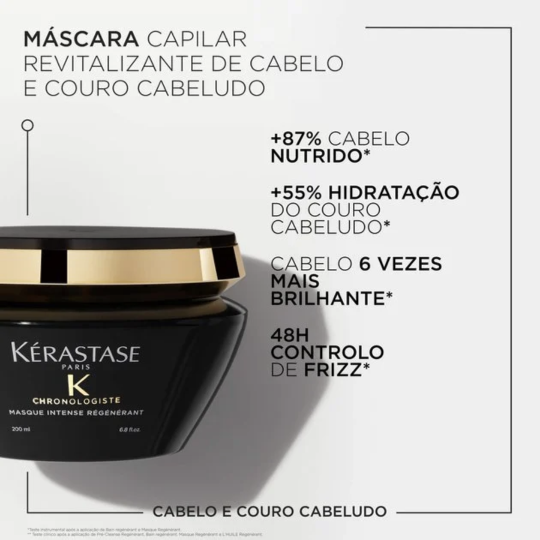 Maske | Masque Intense Régénérant | Chronologiste | 200ml | Kérastase