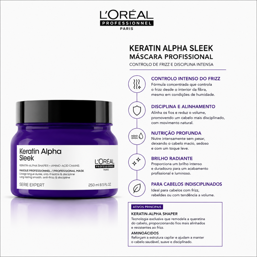 Pack Keratin Alpha Sleek Trio | L'Oréal Professionnel