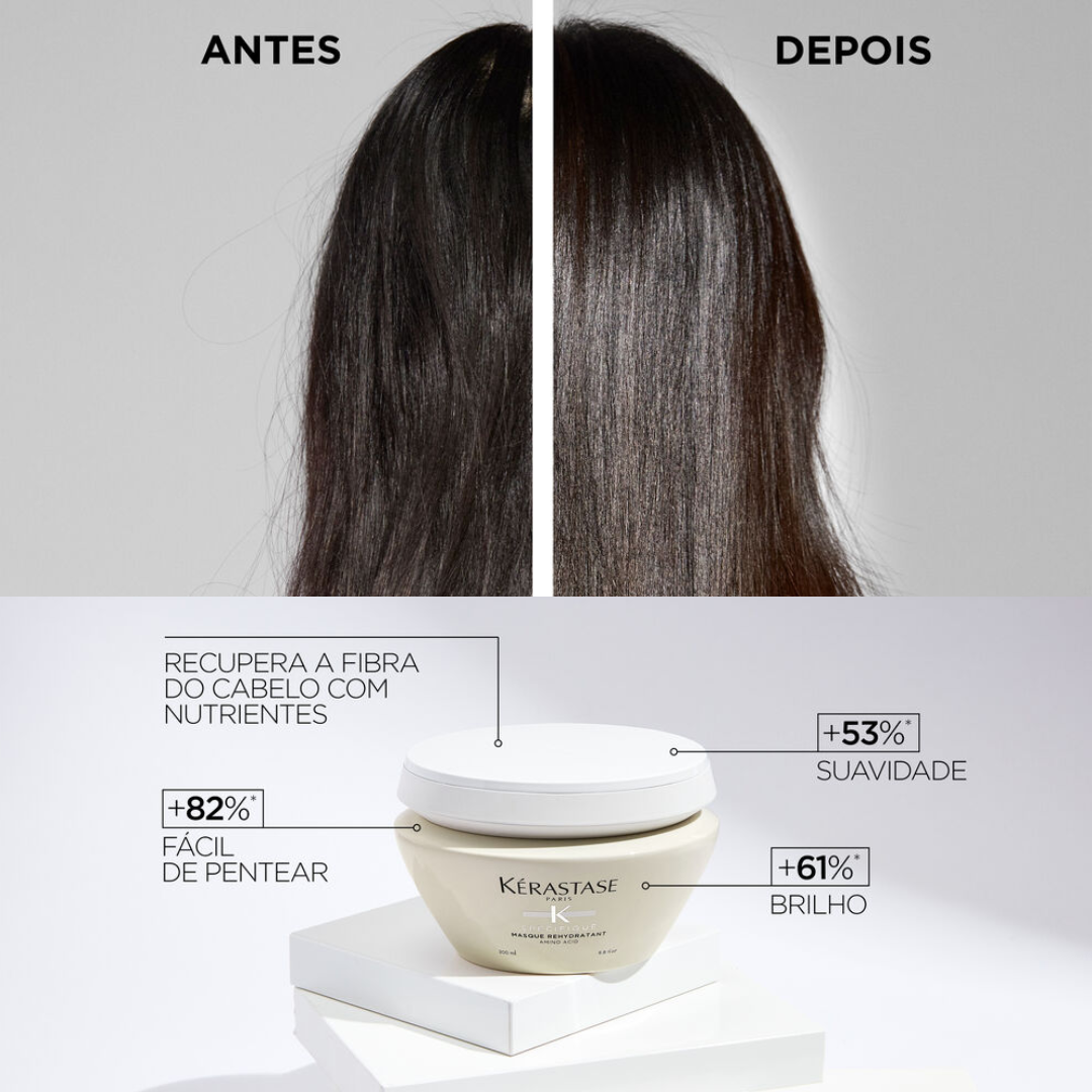 Máscara | Masque Rehydratant | Spécifique | 200ml | Kérastase