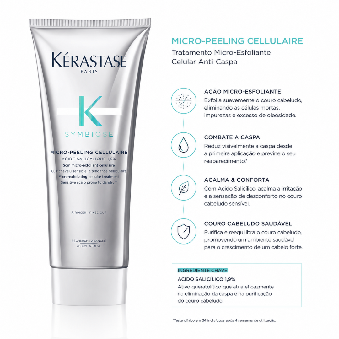 Pack Symbiose Anti-caspa | Kérastase