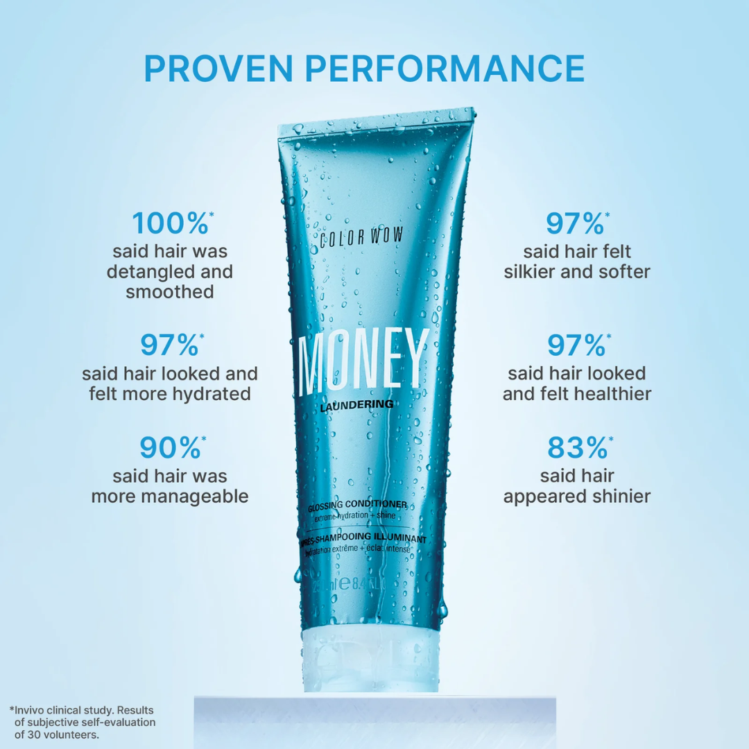 Condicionador Glossing | Money Laundering Glossing Conditioner | Color Wow