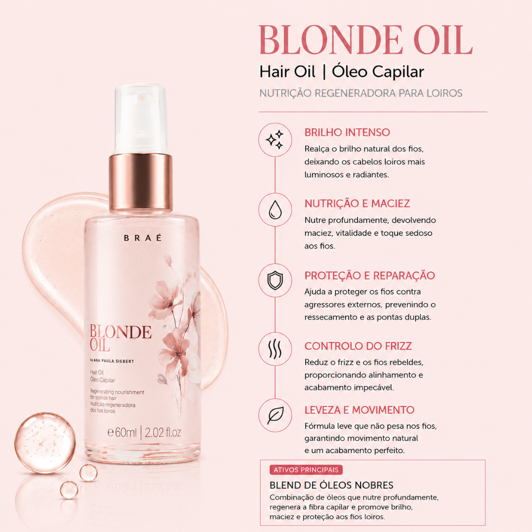 Pack Blonde Oil | Braé