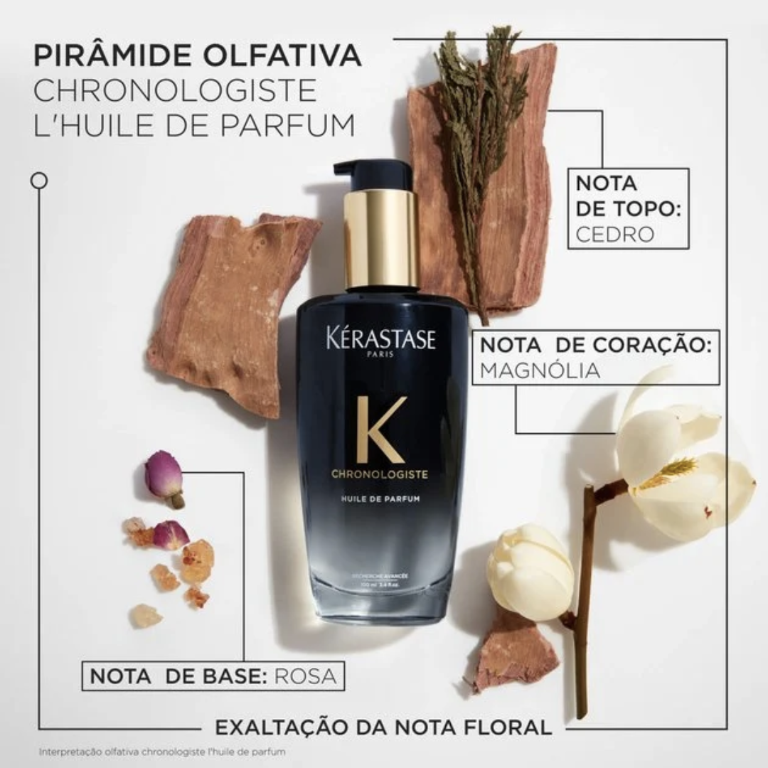 Parfümöl | Huile de Parfum | Chronologiste | 100ml | Kérastase