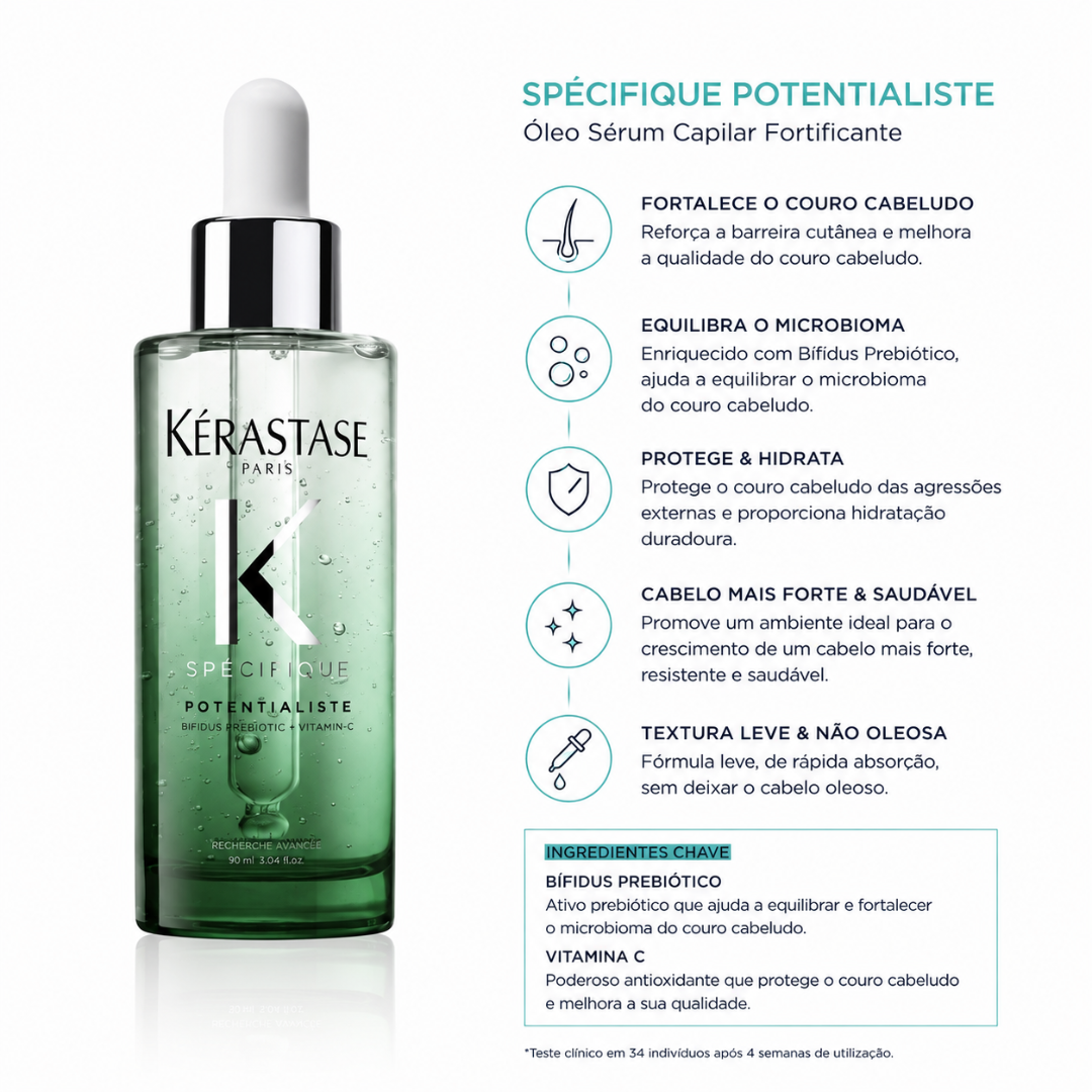Pack Symbiose Anti-caspa | Kérastase