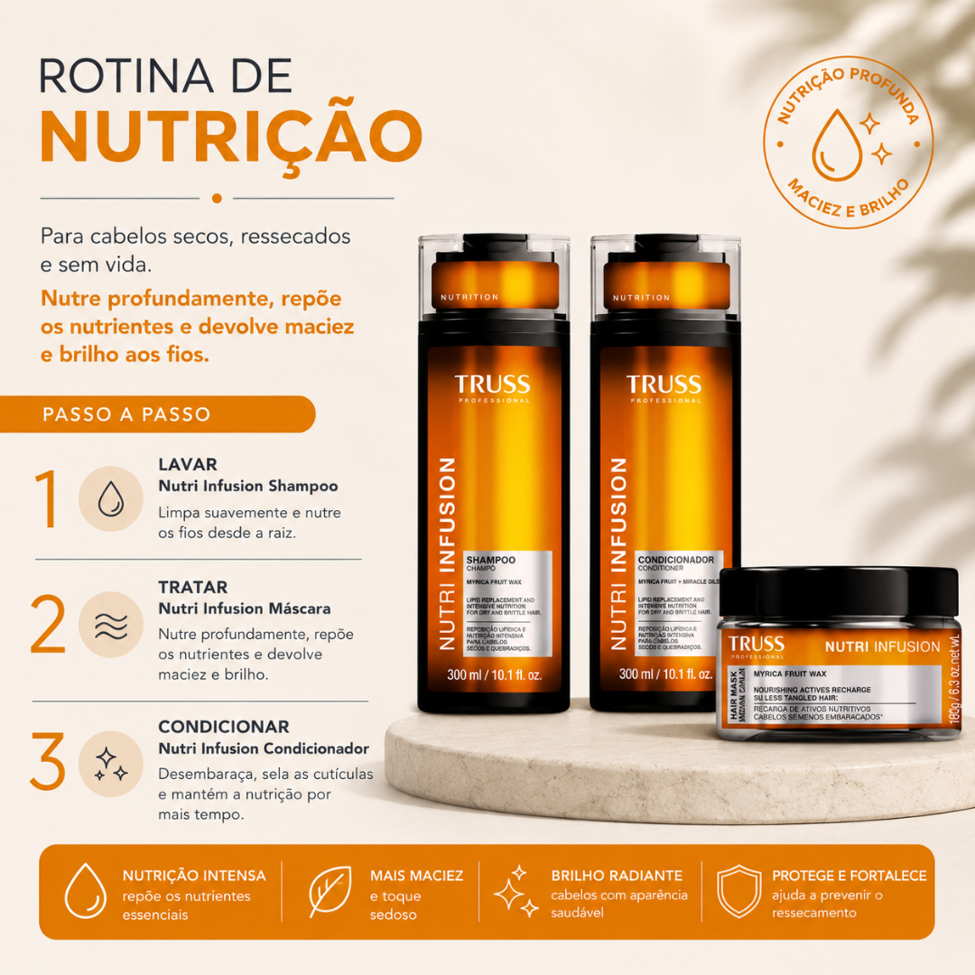 Pack Cronograma Capilar Completo | Truss Professional