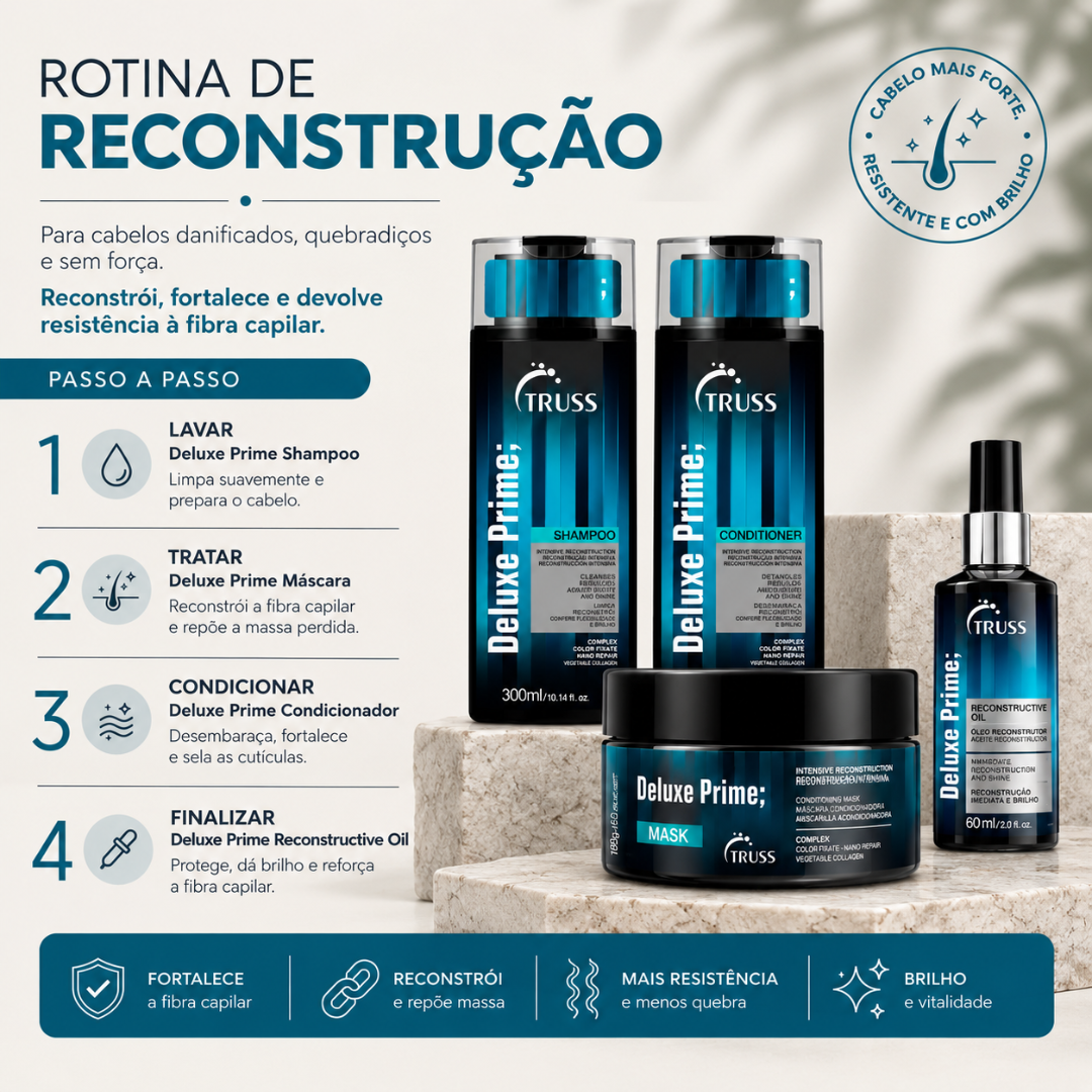 Pack Cronograma Capilar Nutrição e Reconstrução | Truss