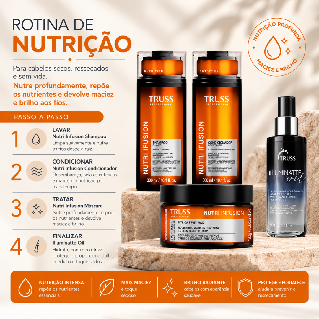 Hair Schedule Nutrition and Reconstruction Pack | Truss