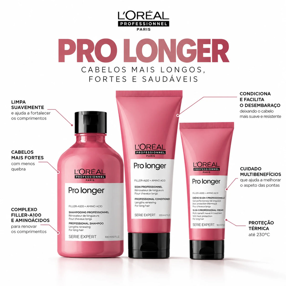Pack Pro Longer | L'Oréal Professionnel