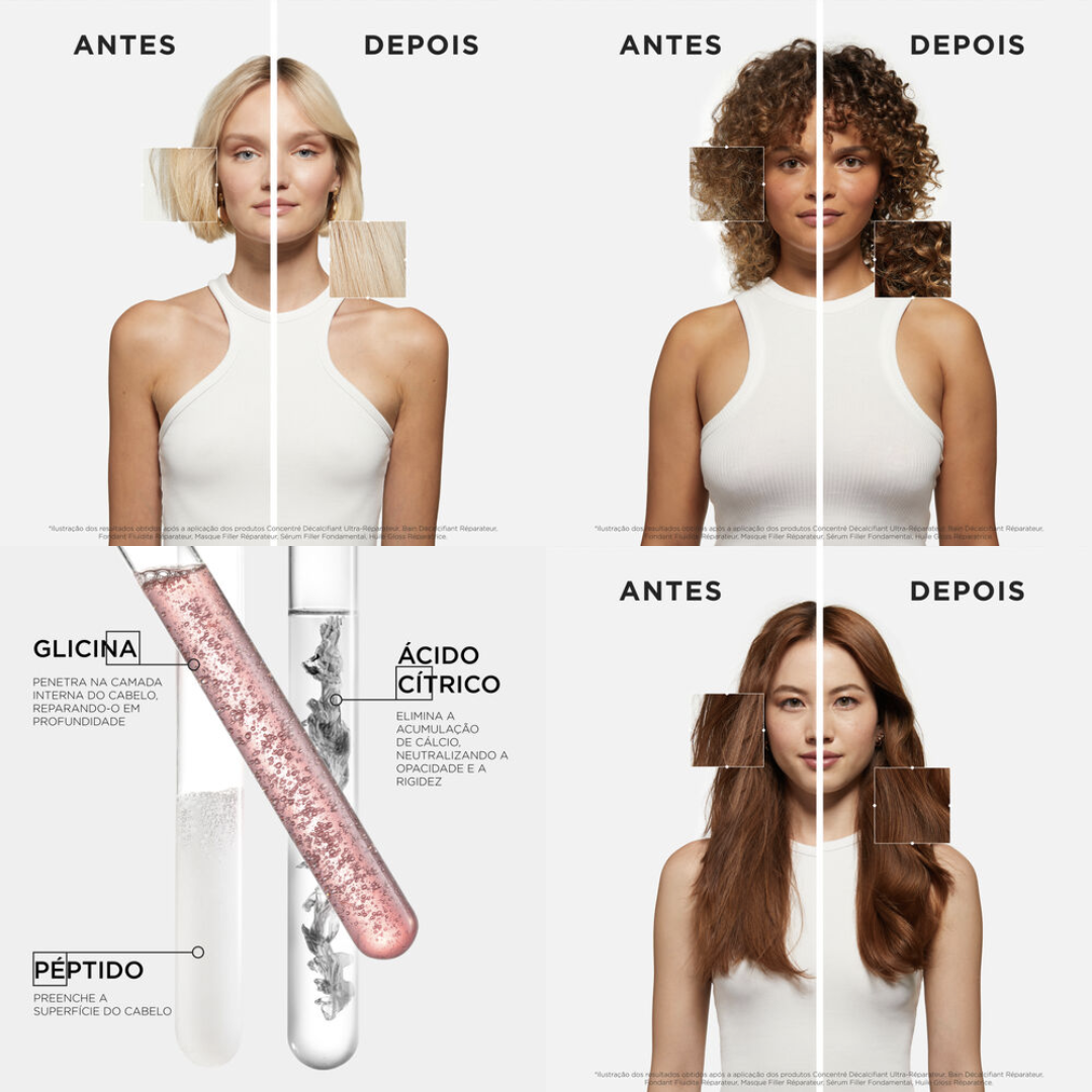 Sérum | Sérum Filler Fondamental | Première | 90ml | Kérastase