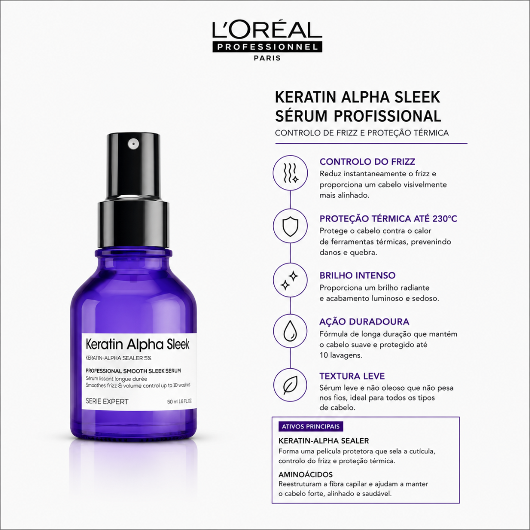 Keratin Alpha Sleek Pack | L'Oréal Professionnel