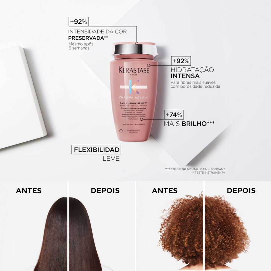 Shampoo | Bain Chroma Respect | Chroma Absolu | 250ml | Kérastase