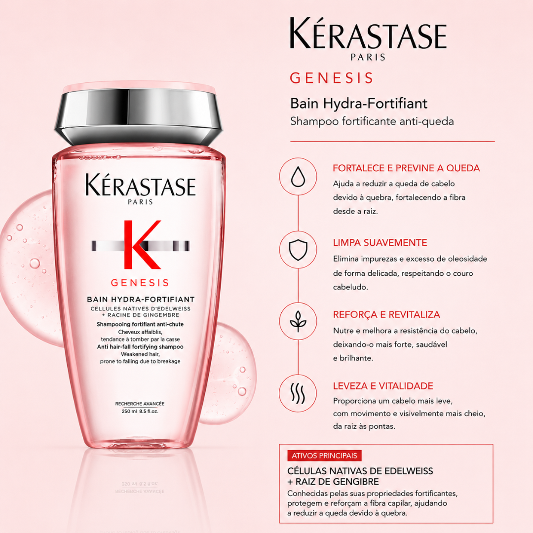 Pack Genesis Antiqueda com Sérum | Kérastase