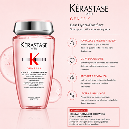 Pack Genesis Antiqueda com Sérum | Kérastase