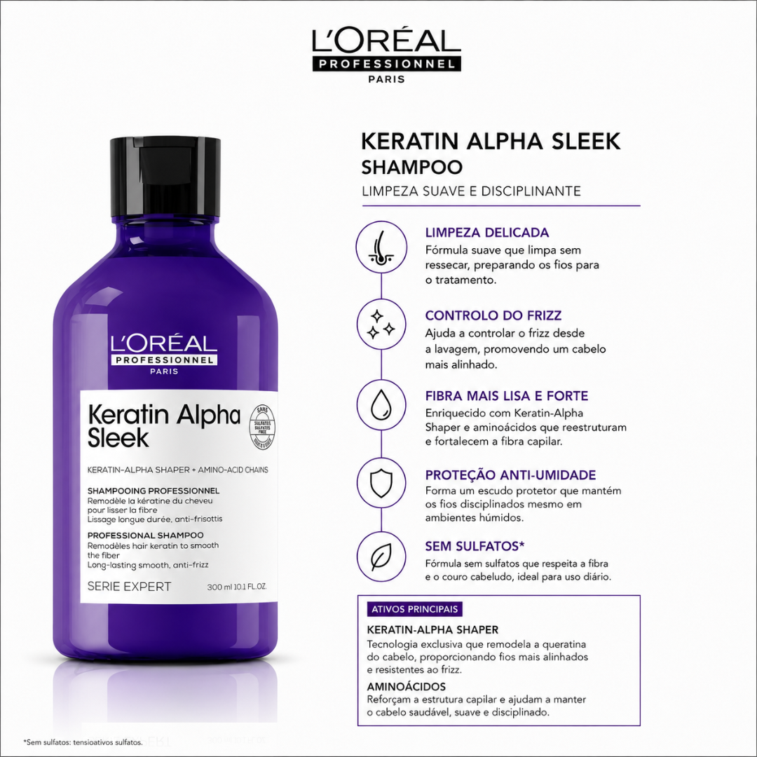 Pack Keratin Alpha Sleek Trio | L'Oréal Professionnel
