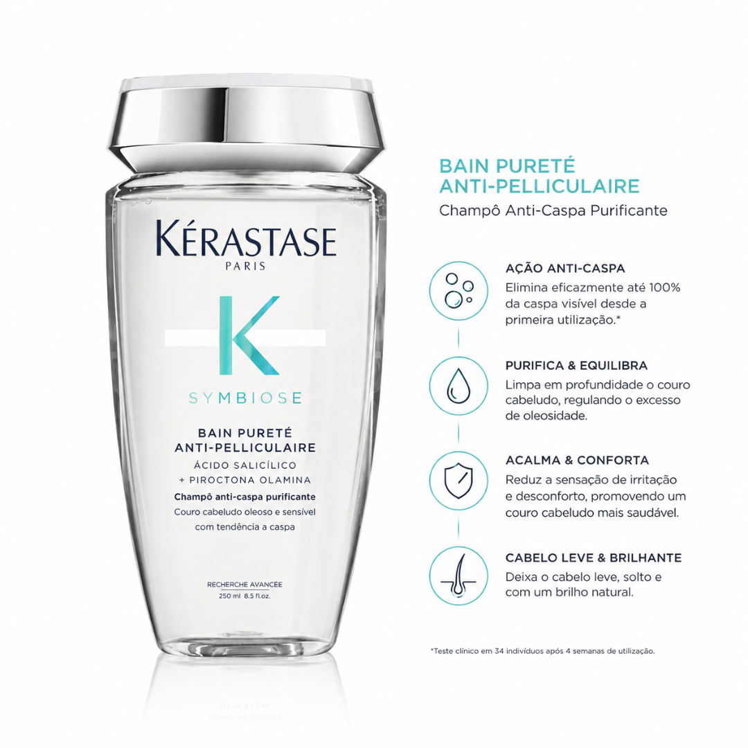 Pack Symbiose Anti-caspa | Kérastase