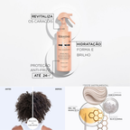 Spray Refrescante | Refresh Absolu | Curl Manifesto | 190ml | Kérastase