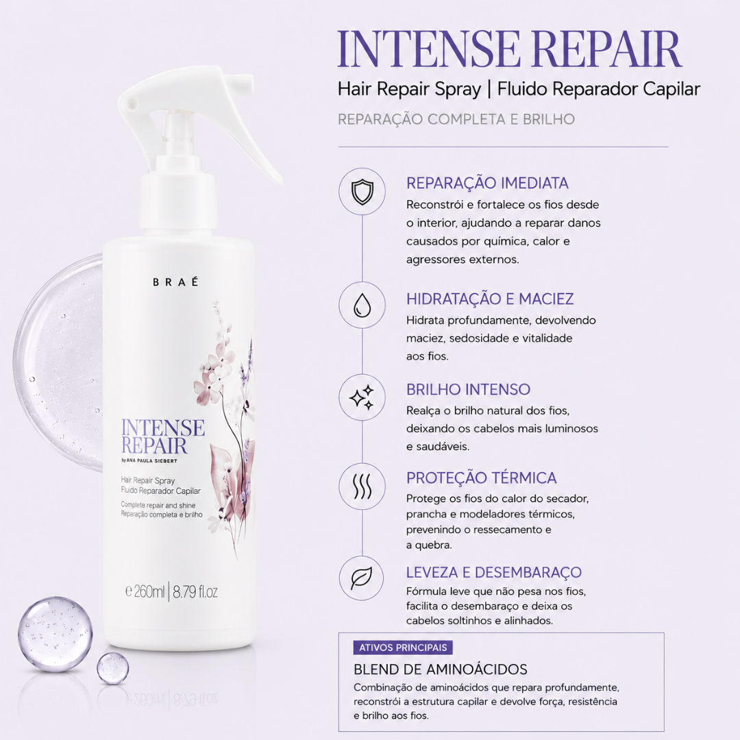 Pack Intense Repair | Braé