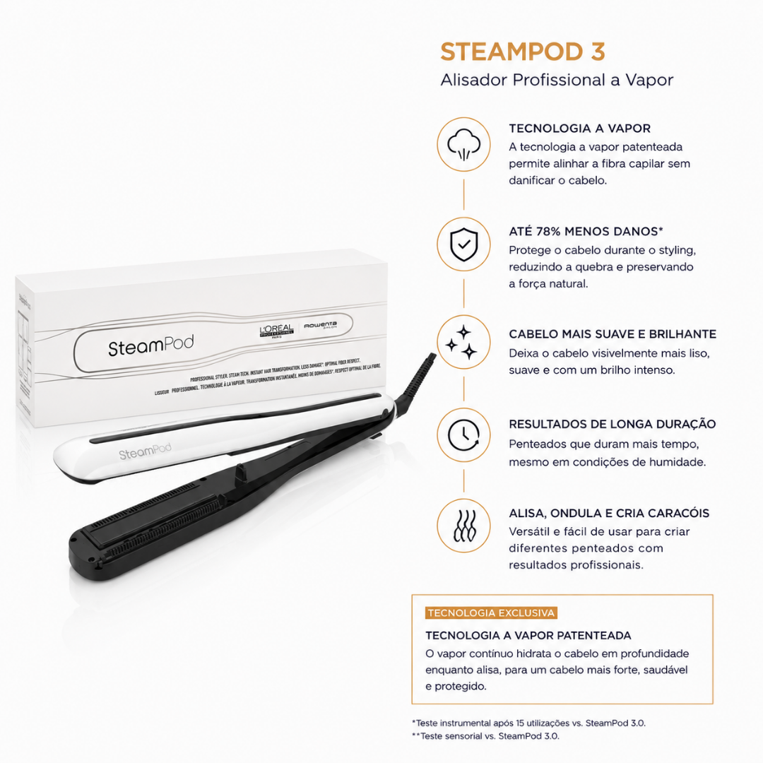 Pack SteamPod 3 + Absolut Repair Oil | L'Oréal Professionnel