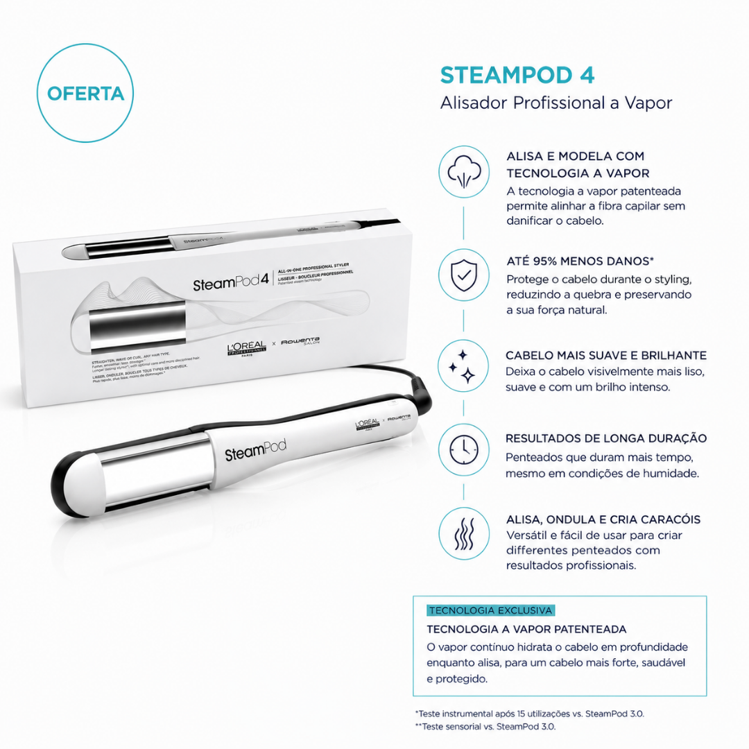 Pack SteamPod 4 + Redken Acidic Bonding Concentrate | L'Oréal Professionnel