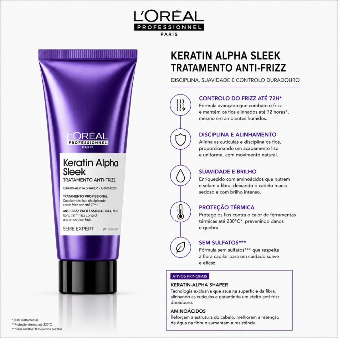 Pack Keratin Alpha Sleek Trio | L'Oréal Professionnel