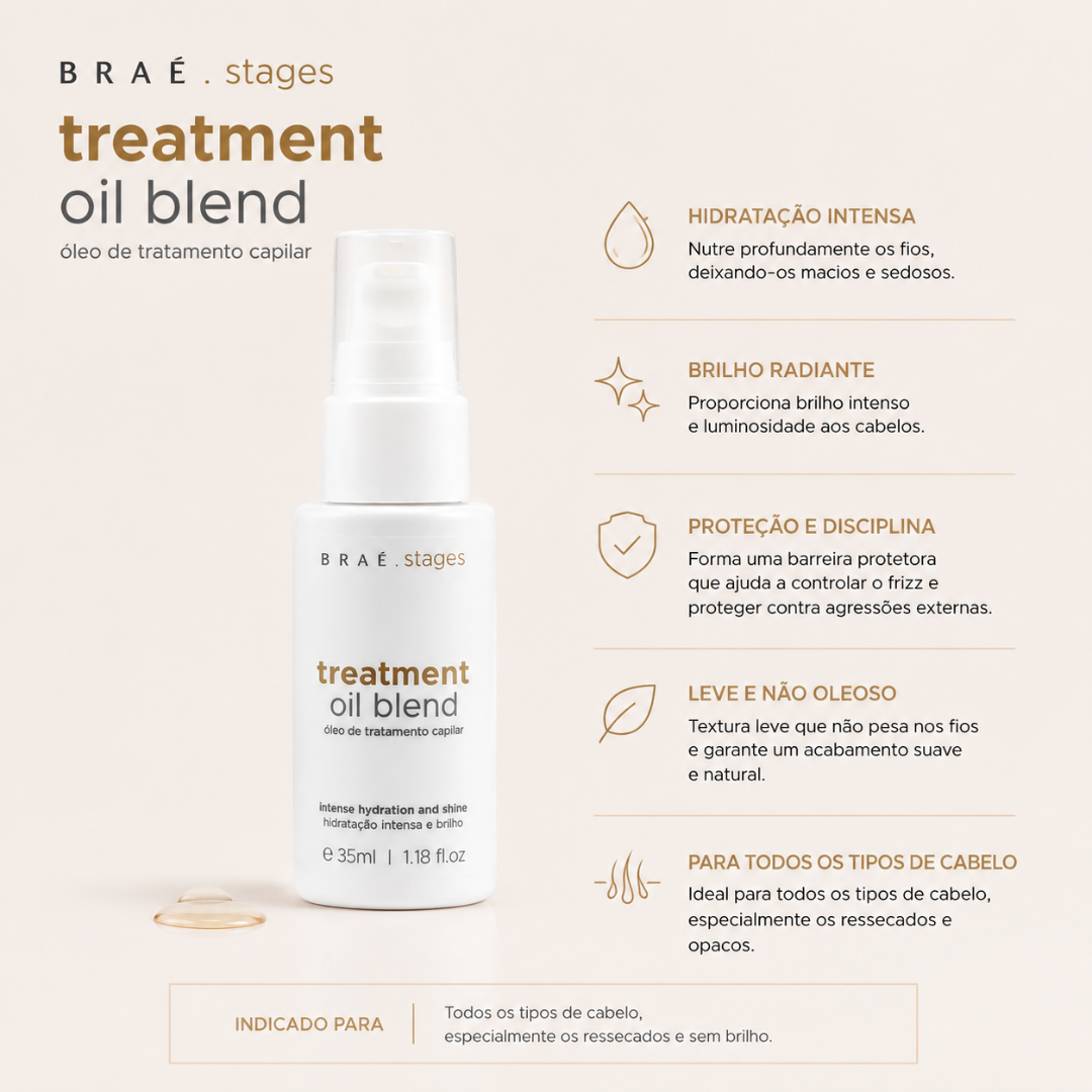 Oil Blend | Treatment | Stages | 35ml | Braé